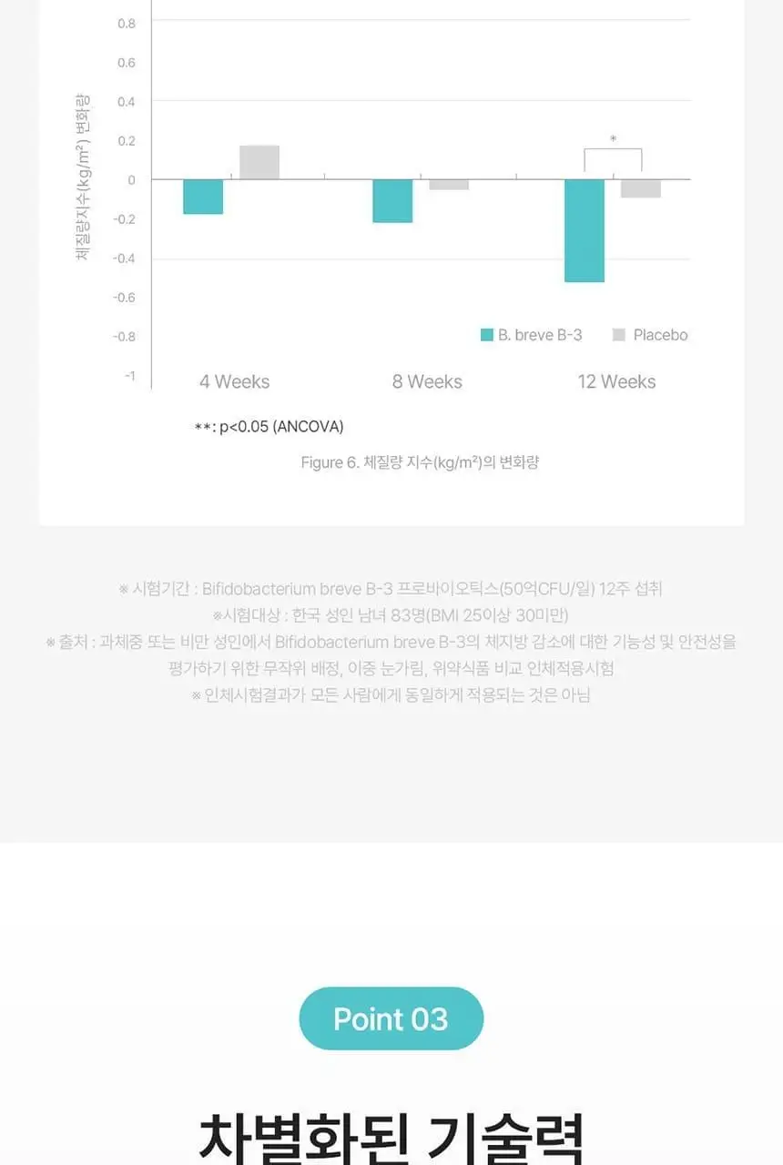 [포켓몬 에디션] 덴프스 유산균이야기 다이어트 14캡슐 기획 (+피카츄 러기지택) (14일분) (OY단독) 상세페이지 19